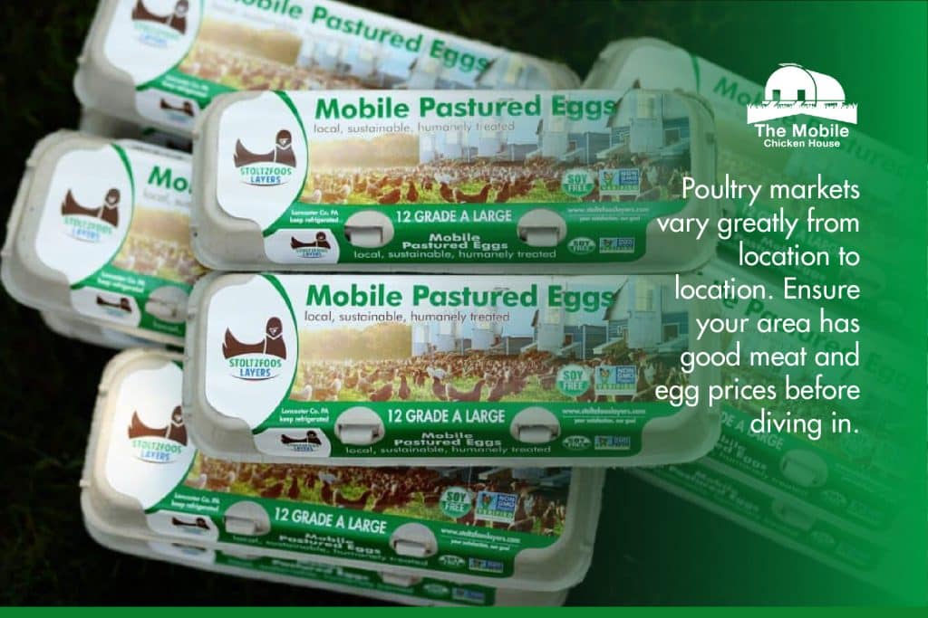 Marketing pastured raised eggs