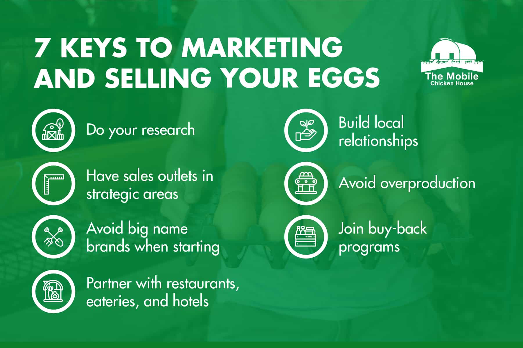 keys to marketing and selling poultry eggs keys to marketing and selling poultry eggs